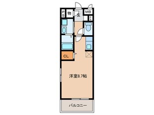 カレントの物件間取画像